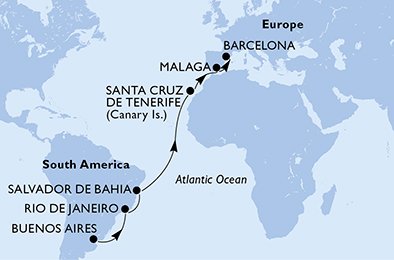 Argentinië, Brazilië, Spanje