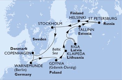 Duitsland, Polen, Litouwen, Letland, Estonia, Rusland, Finland, Zweden, Denemarken